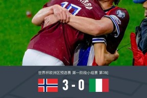 国际比赛日荷甲传出新动向，多特蒙德完成体检，管理层表态——球迷炸锅，轮换策略成焦点的简单介绍