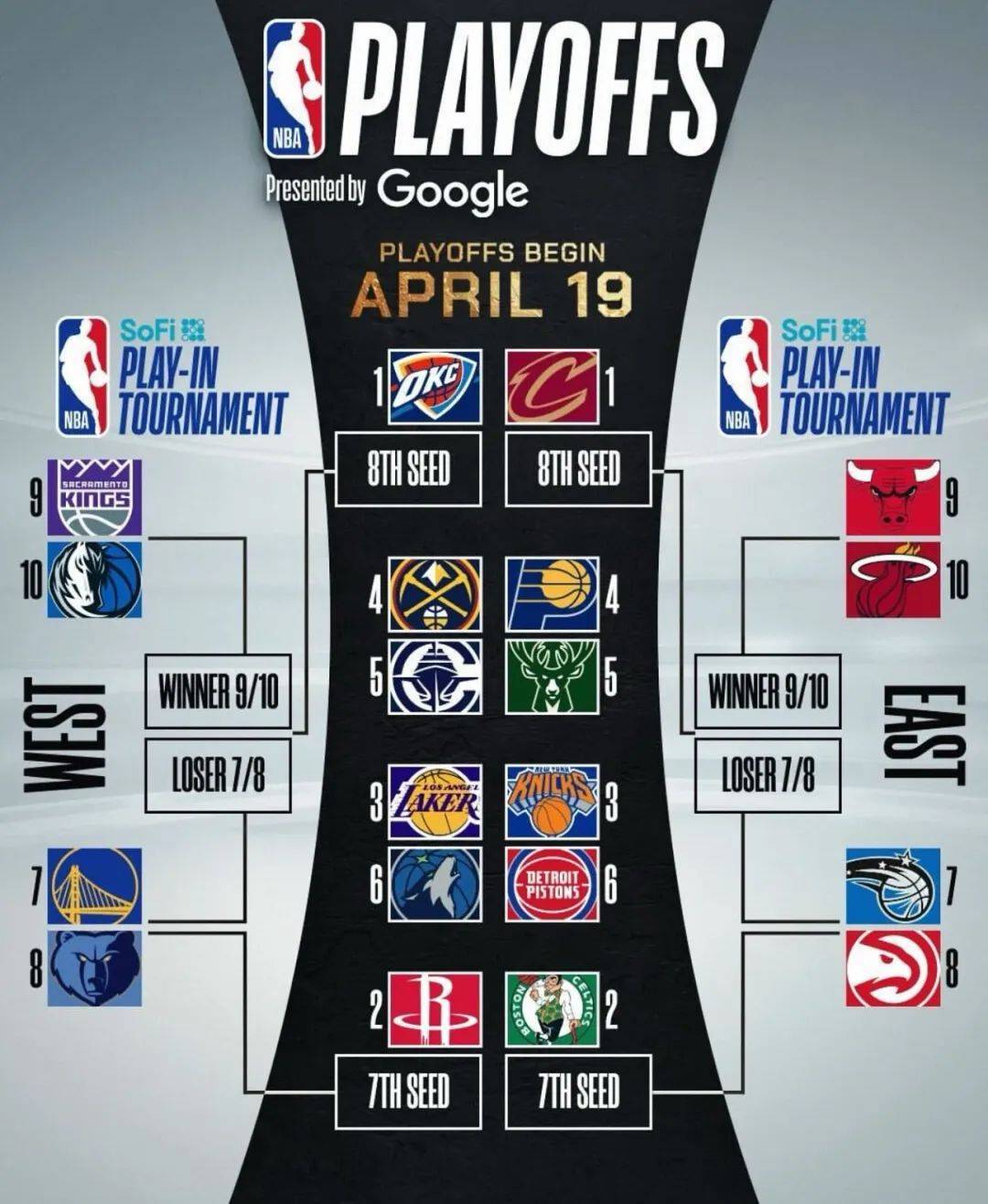 关于赛地聚焦——NBA常规赛今晨热度飙升，里昂单刀错失，压力陡增，团队化学反应显著的信息